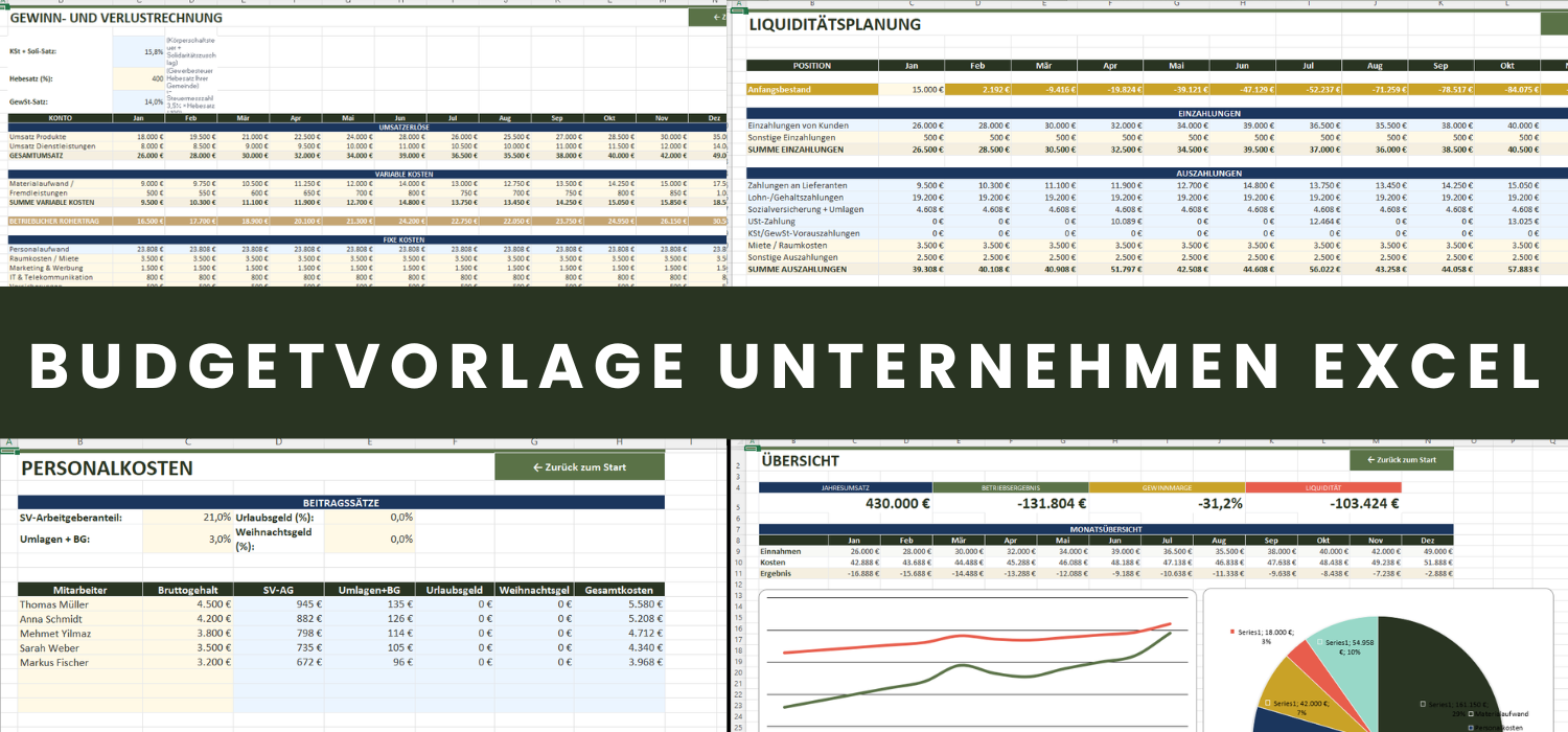 Budgetvorlage Unternehmen Excel mit GuV Liquiditaetsplanung und Dashboard