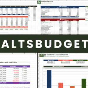 Haushaltsbudget Excel komplette Finanzuebersicht fuer deutsche Haushalte