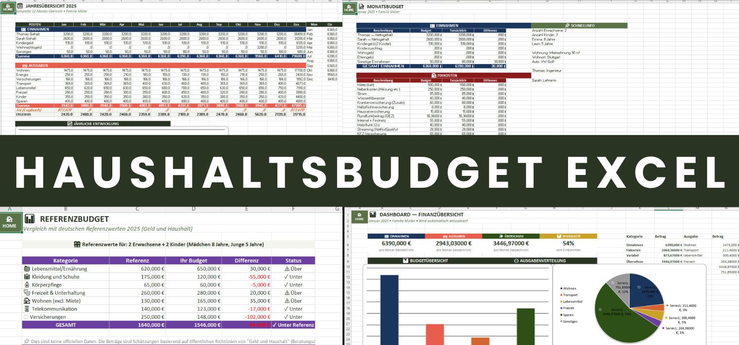 Haushaltsbudget Excel komplette Finanzuebersicht fuer deutsche Haushalte