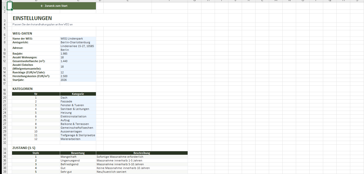 Einstellungen WEG-Daten Kategorien Peters'sche Formel II. BV