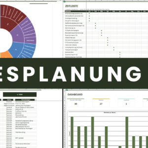 Jahresplanung Excel Vorlage mit Sunburst-Diagramm und Dashboard