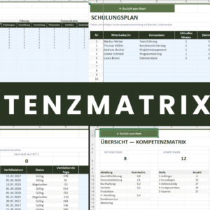 Kompetenzmatrix Excel Vorlage mit Heatmap und Gap-Analyse