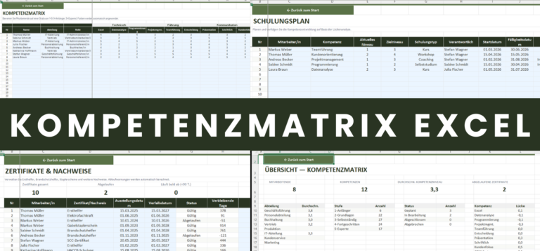 Kompetenzmatrix Excel Vorlage mit Heatmap und Gap-Analyse