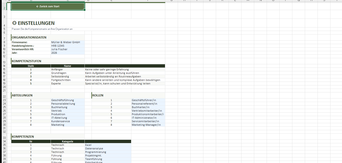 Einstellungen Abteilungen Rollen Kompetenzen anpassbar