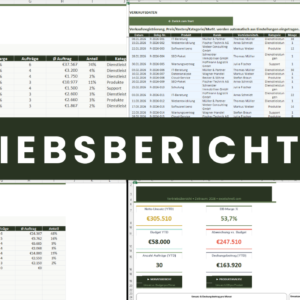 Vertriebsbericht Excel Vorlage