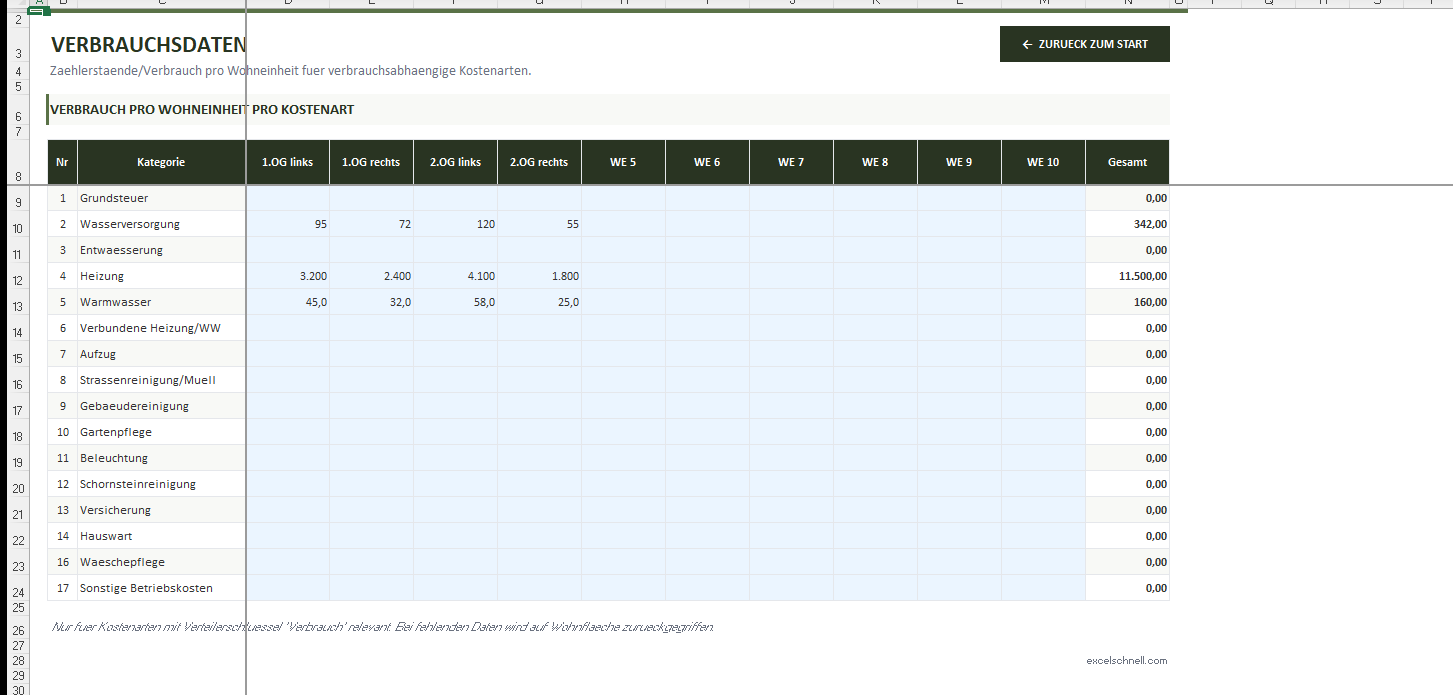 Nebenkostenabrechnung Excel – Bild 6
