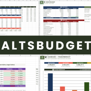Haushaltsbudget Excel komplette Finanzuebersicht fuer deutsche Haushalte