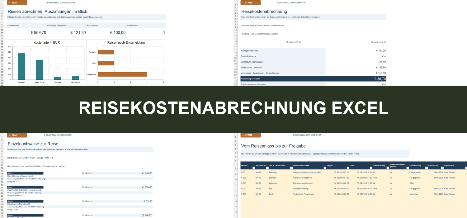 Reisekostenabrechnung Excel mit Dashboard, Abrechnung, Einzelnachweisen und Reiseregister