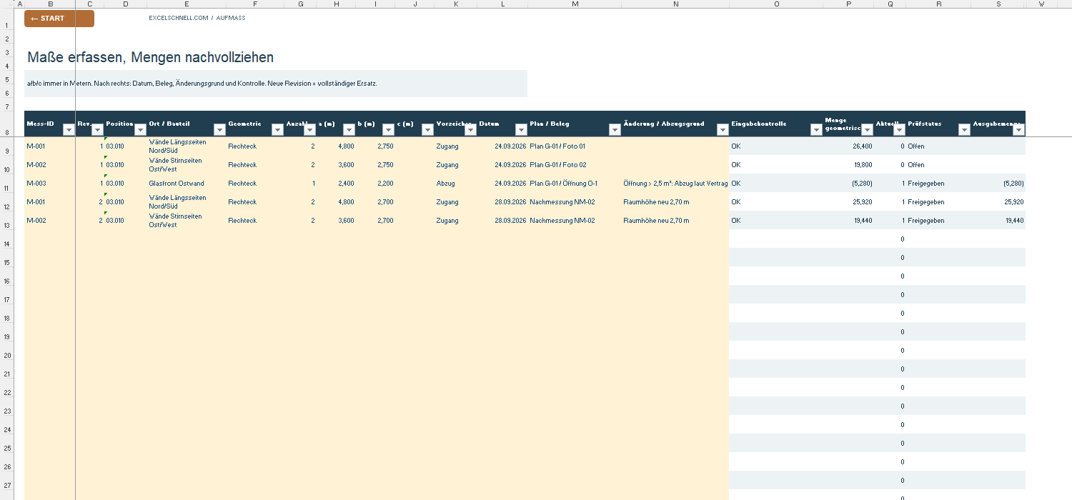 Excel-Blatt Messungen mit drei Mess-IDs, zwei Revisionen, Vorzeichen Abzug, Prüfstatus und Ausgabemenge